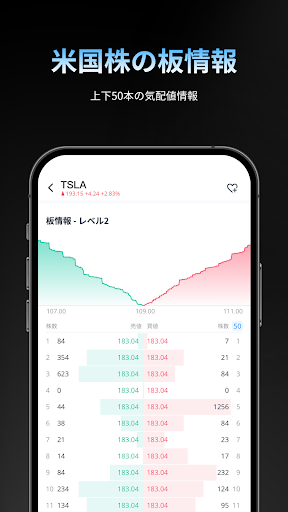 Webull - ウィブル証券 株取引・株価・投資情報 screenshot 31