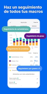 MyFitnessPal: cuenta calorías Screenshot