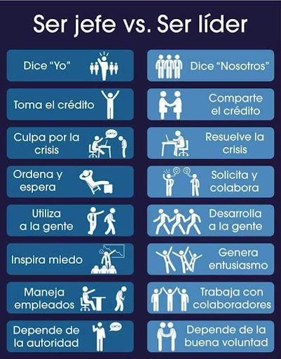 Frases de emprendedores vol.2