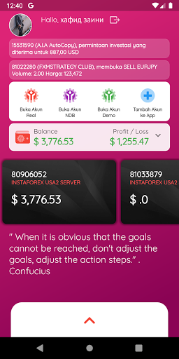 ifx - Belajar Forex -  Analisa Forex