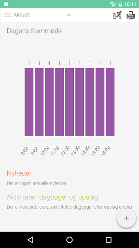 nemMedarbejder Kolding Kommune Screen 2