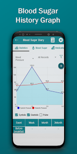 Thermometer for fever Tracker 1.6 APK screenshots 3