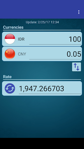 CHN Yuan x Indonesian Rupiah Screen 2