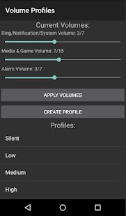 Volume Profiles Screenshot
