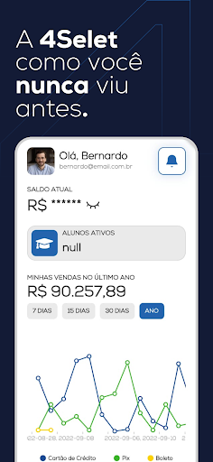 Android application 4Selet Produtor screenshort