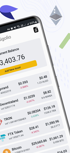 Sigolio | Crypto Analysis Screen 3