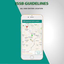 ISSB Guidelines