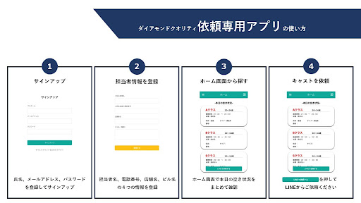 DIAMOND QUALITY 店舗様用 Screen 2