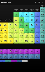Periodic Table of Elements Varies with device APK screenshots 10