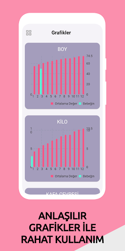 Bebek Gelişimi Takibi screenshot 6