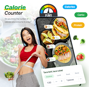 Calculate Calories - Diet Plan