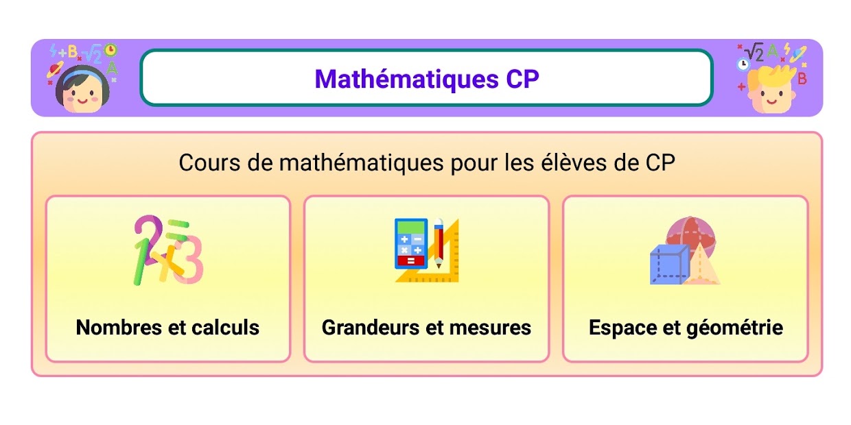 Captura 2 Maths CP android