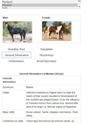 Animal Genetic Res of India Screen 2