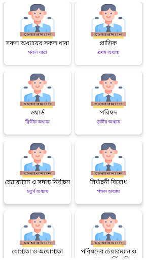 স্থানীয় সরকার ইউনিয়ন পরিষদ আইন, ২০০৯
