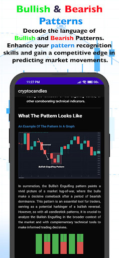 Learn Candlesticks : Patterns Screen 3