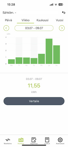 Keravan Energia Screen 3
