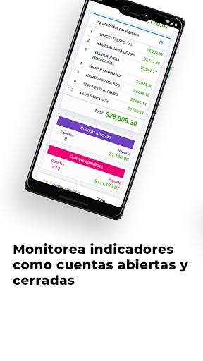 Soft Restaurant® Analytics Screen 2