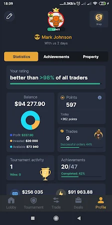 Game screenshot Forex Royale hack