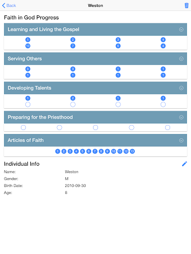 Faith in God Tracker