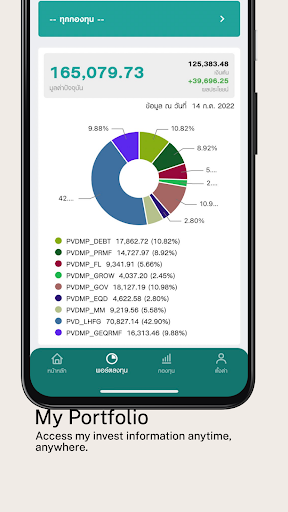 LHFund PVD Online Screen 2