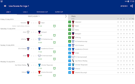 FCSB vs Hermannstadt Live  Liga 1 2023 Full Match Today 