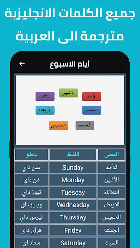 تعلم اللغة الإنجليزية بالعربي Screen 2