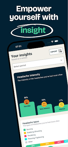 Headache Tracker - Diary log