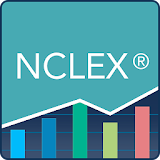 NCLEX Prep: Practice Tests and Flashcards icon