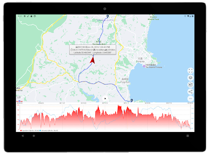 Digital Dashboard GPS Screenshot