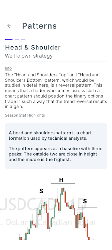 Infinite Option - Signals
