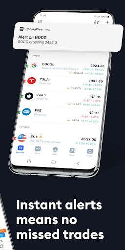 TradingView screenshot 6
