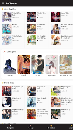 Tieuthuyet - Đọc Truyện Full