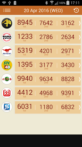 Malaysia and SG 4D Result Screen 2