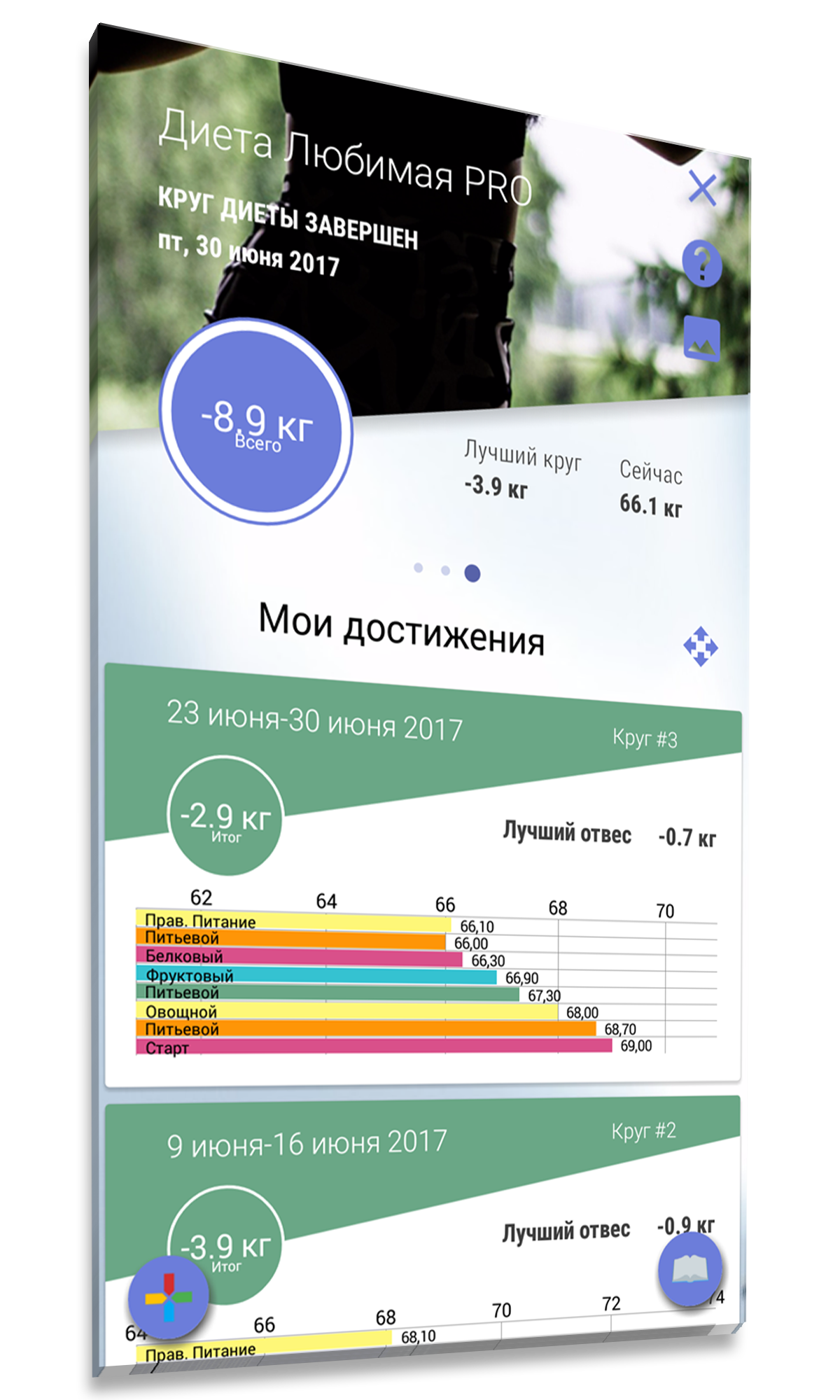 Android application Диета "Любимая" PRO screenshort