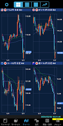 iSPEED FX - FX trading application