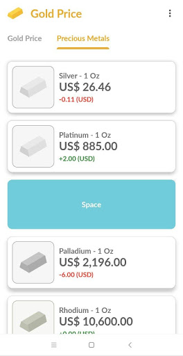 Global Gold Price Screen 3