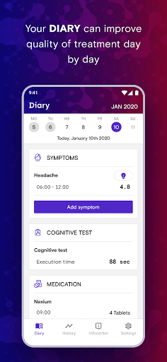 medidux™ Screen 2