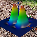 Cover Image of Download Plot Graphs AR  APK