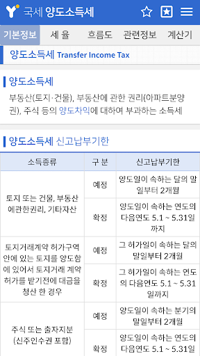 세금정보끝판왕 - 소득세 법인세 부가가치세 상속세 증여 Screen 3