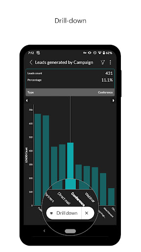 Analytics Plus - Dashboards Screen 2