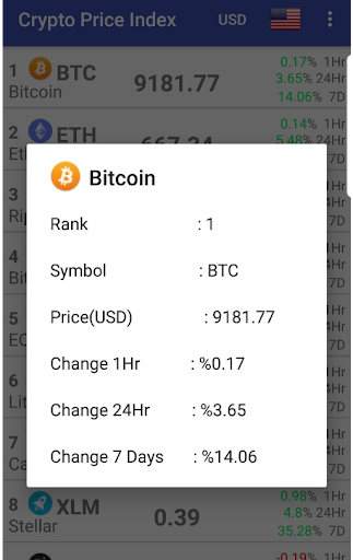Crypto Price Index -BTH ETH XR