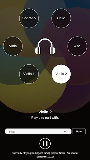 The Symphony Reimagined