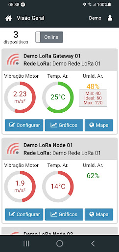 GT Monitor Screen 2