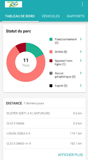 Android application 7daystechno screenshort