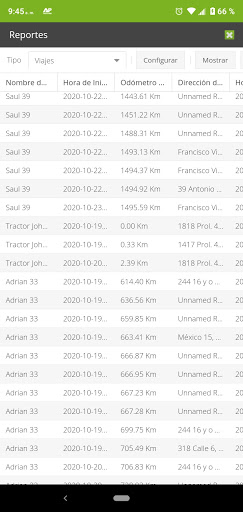 AP TRACKING Localización Satel