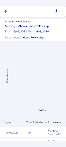 Prime Ministries International