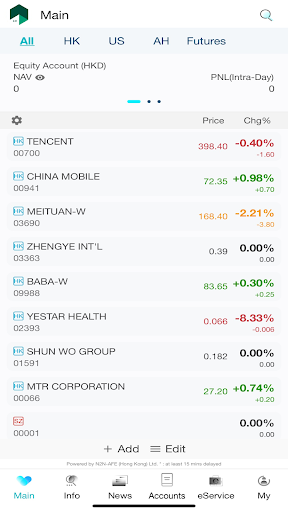 Linkways Inv. Mgmt. Ltd. 2.0 Screenshot 1 - AppWisp.com