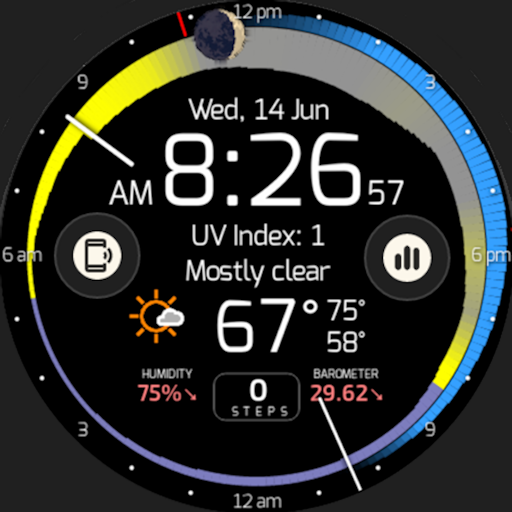 Weather Blog: Solar Halo & Great Weather Ahead