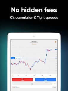 Investments Capital.com v1.36.1 APK (MOD, Premium Unlocked) Free For Android 10