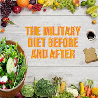 the military diet-diet plan